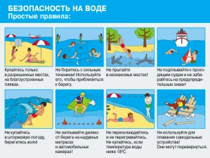 Правила поведения на воде